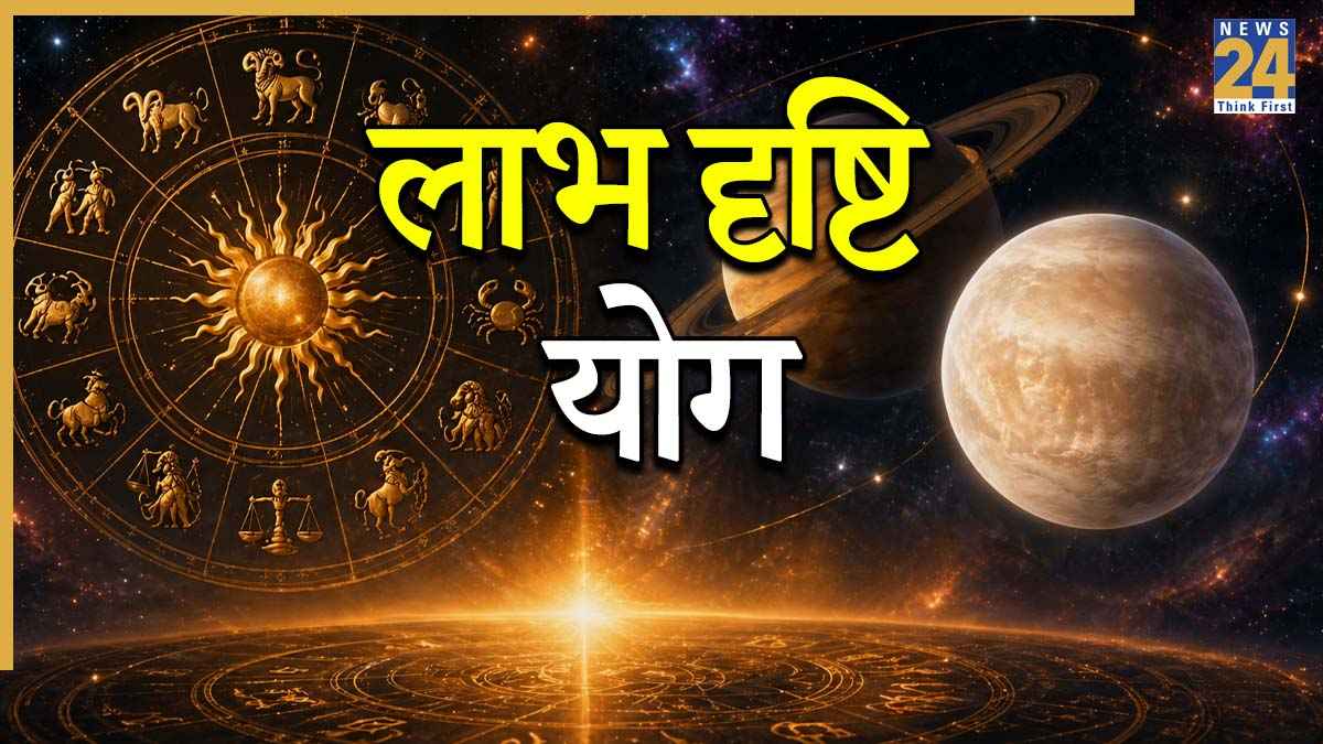 Labh-Drishti-Yog