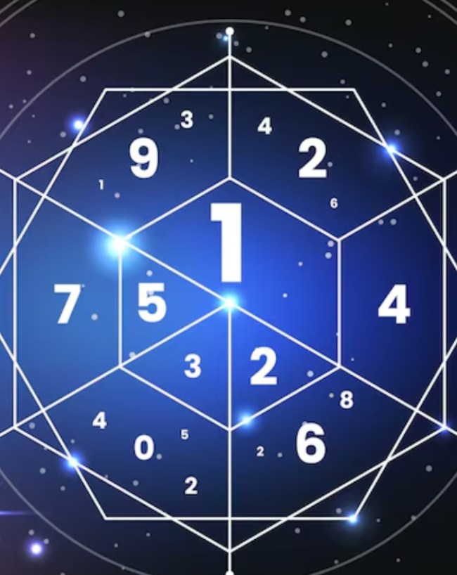 Numerology-1-2-3
