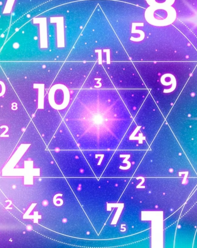 Numerology Prediction-1-2-3-4