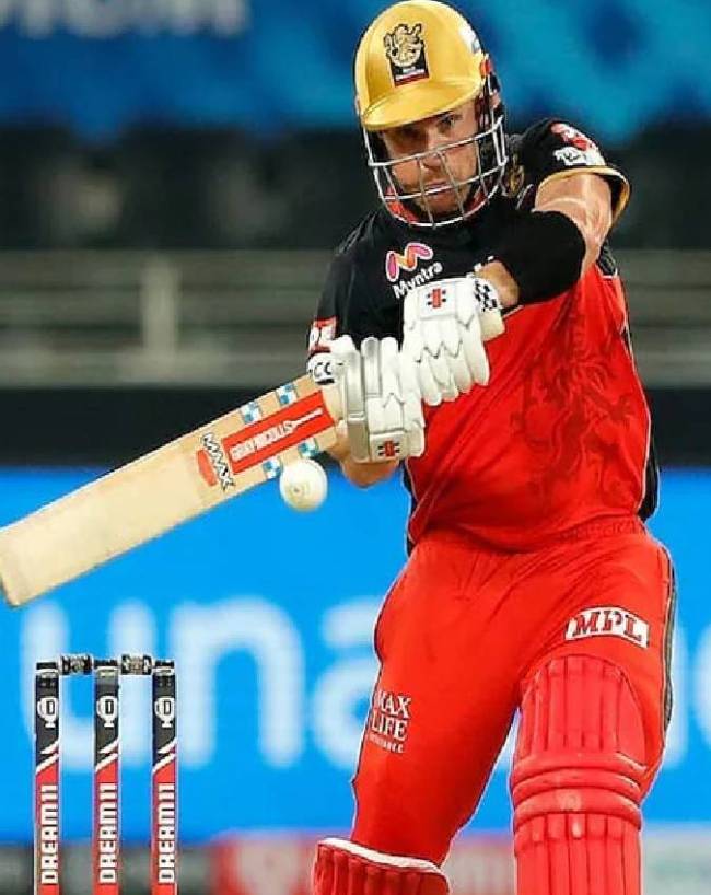 Players With Most Teams in IPL-1-2