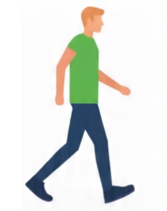 Walking Style Indicate People Personality Traits-1-2-3-4
