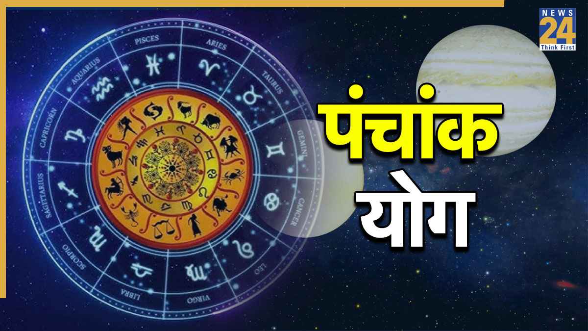 Panchank-Yog