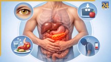 Pancreatic Cancer Symptoms