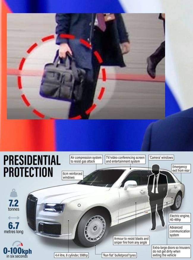Putin Security-1-2