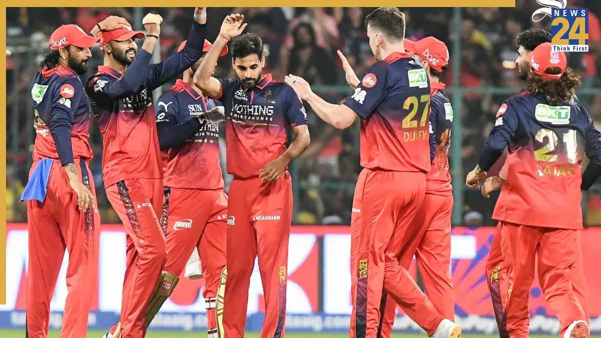 Royal Challengers Bengaluru