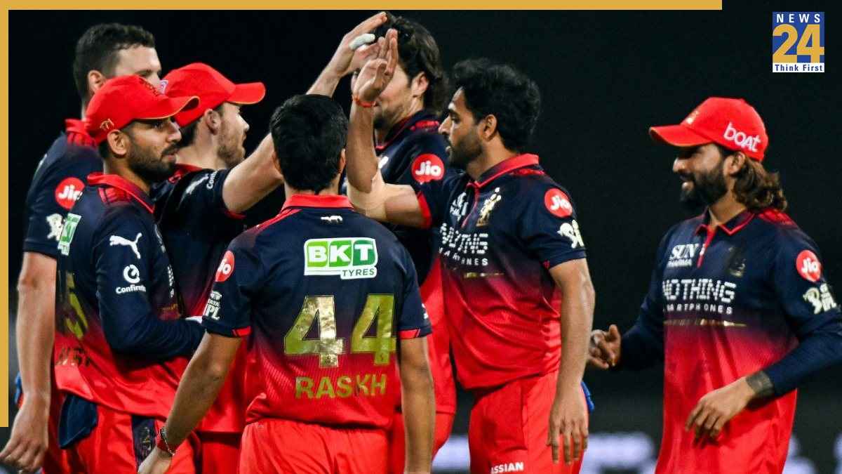 Royal Challengers Bengaluru