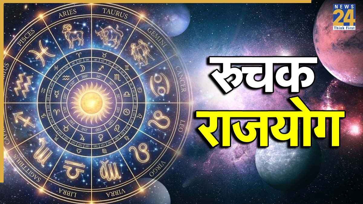 Ruchak Rajyog Rashifal Ruchak-Rajyog