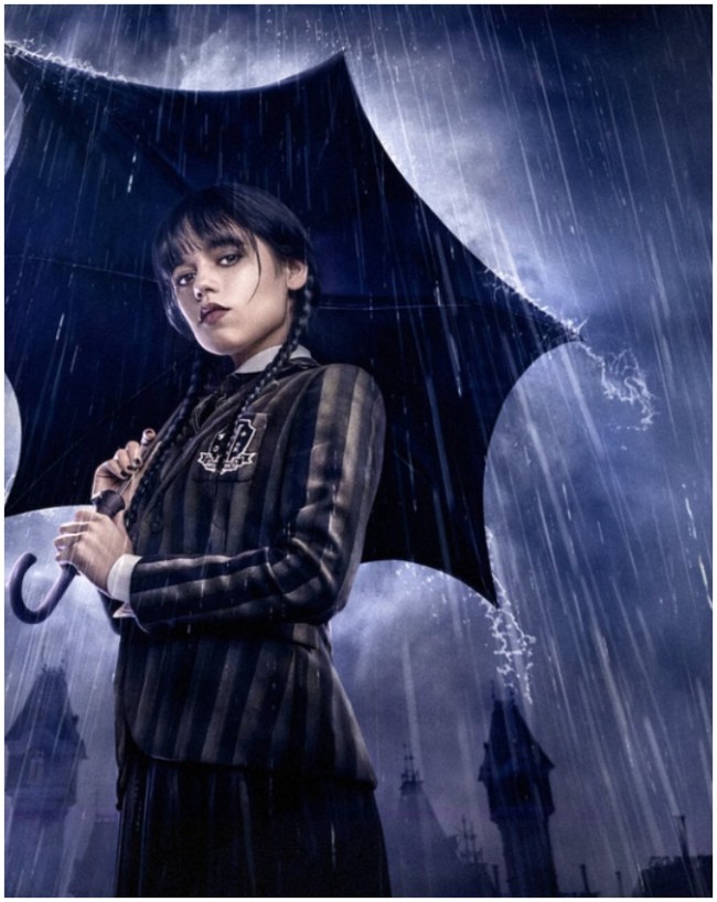 Netflix Most watched web series-1-2-3