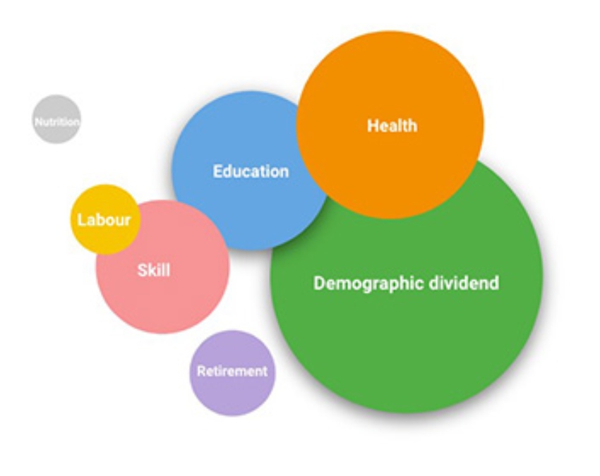 Census 2026.jpg -1-2-3-4-5-6-7-8-9