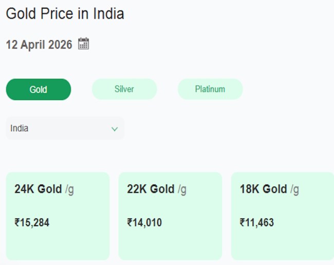 Gold silver Rate 12 april, Gold silver Rate today, Gold silver latest rate-1-2