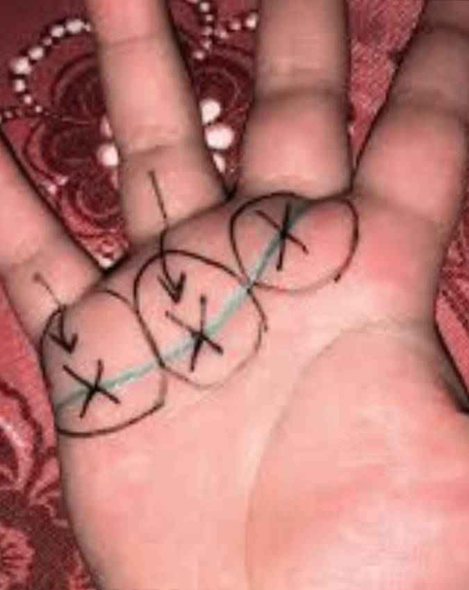 हृदय रेखा पर क्रॉस का मतलब