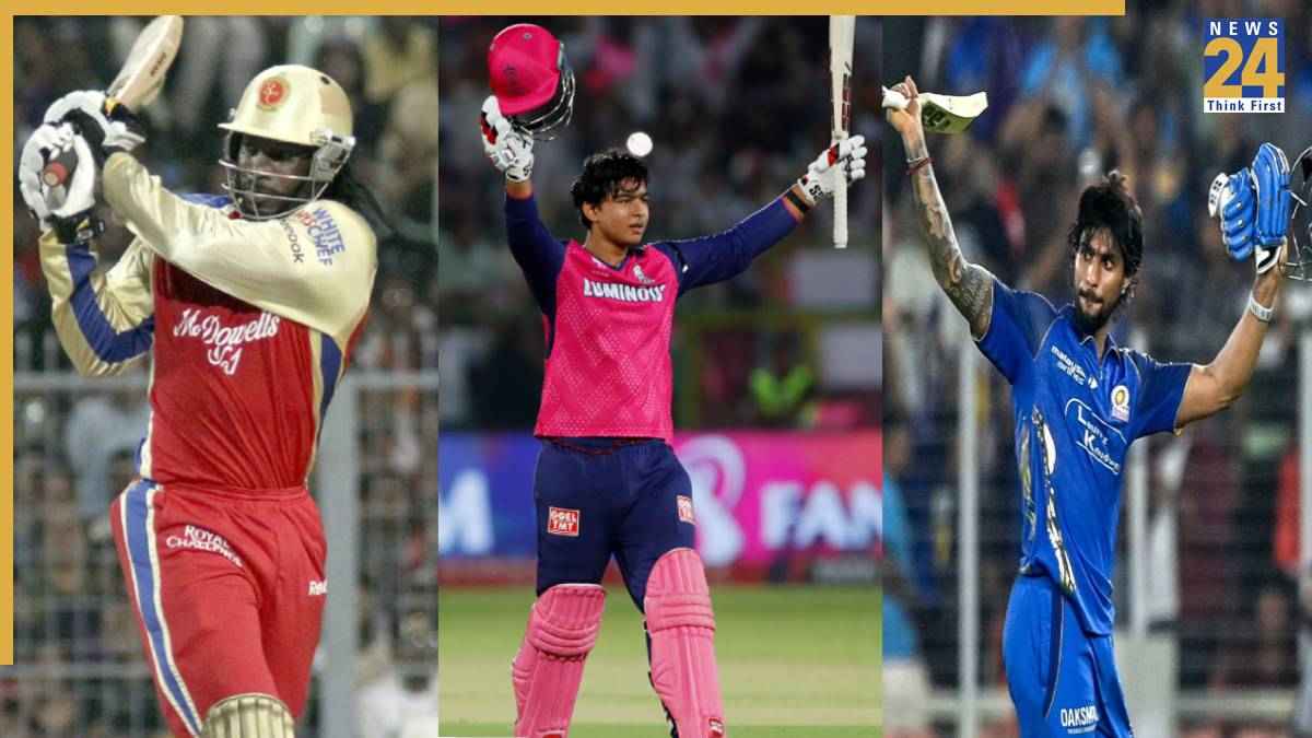 Fastest Centuries for Each IPL Team