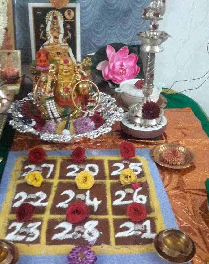ये उपाय बढ़ाते हैं कुबेर की कृपा