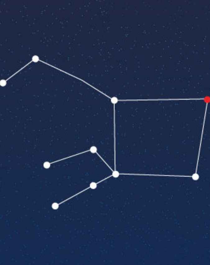 कुल कितने नक्षत्र होते हैं?