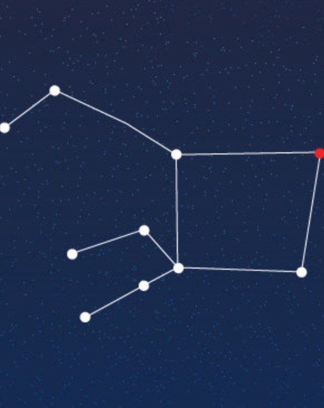 Auspicious Nakshatras for Shopping-1-2