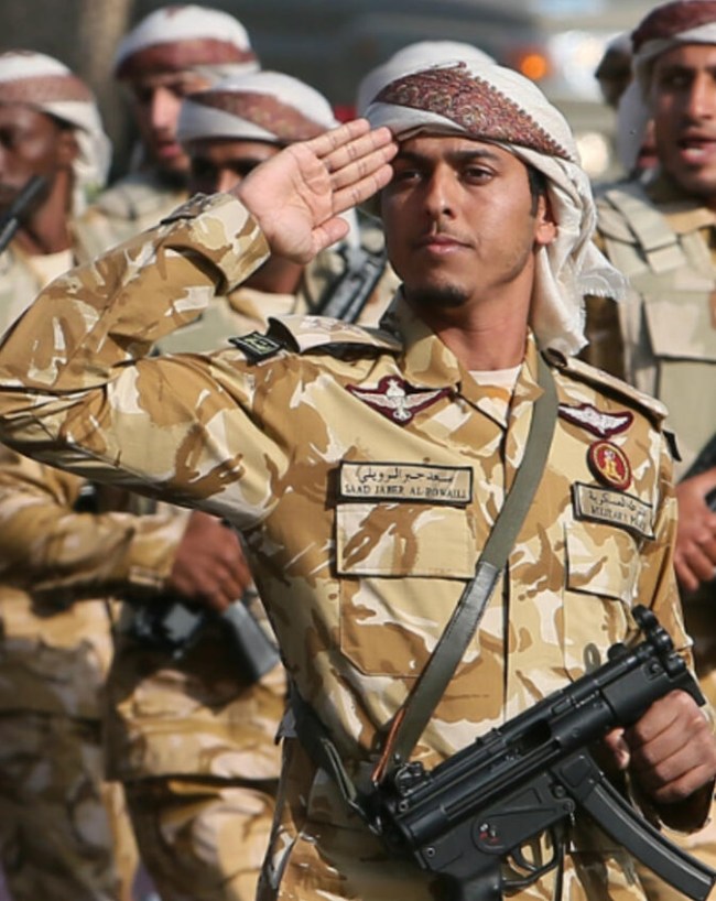 Qatar Military Spending, SIPRI Report 2025, Global Defense Budget, Most Powerful Militaries, Per Capita Military Spending-1-2