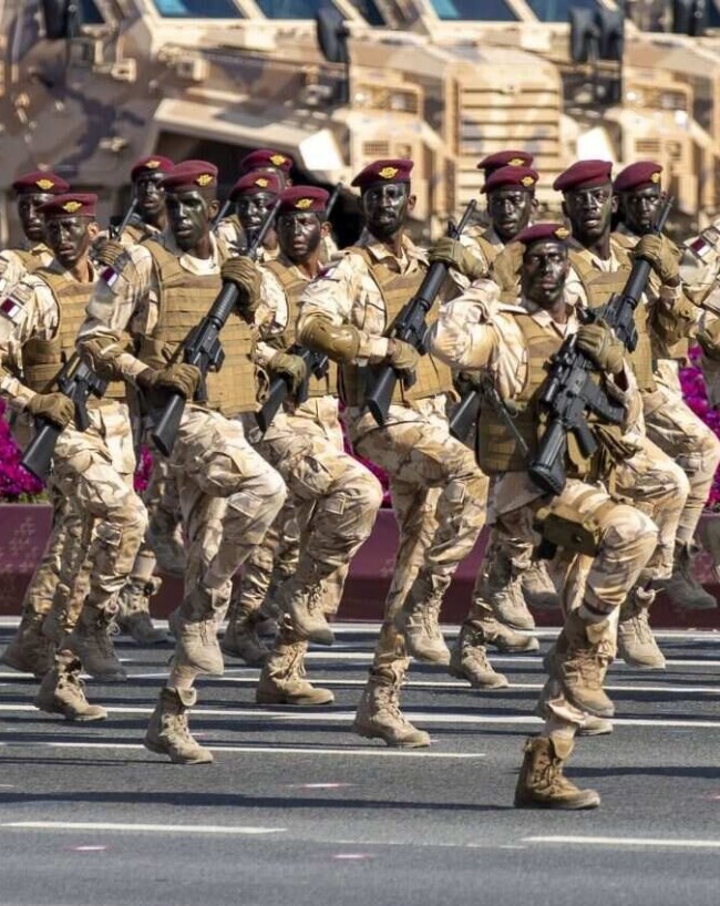 Qatar Military Spending, SIPRI Report 2025, Global Defense Budget, Most Powerful Militaries, Per Capita Military Spending-1-2-3-4-5