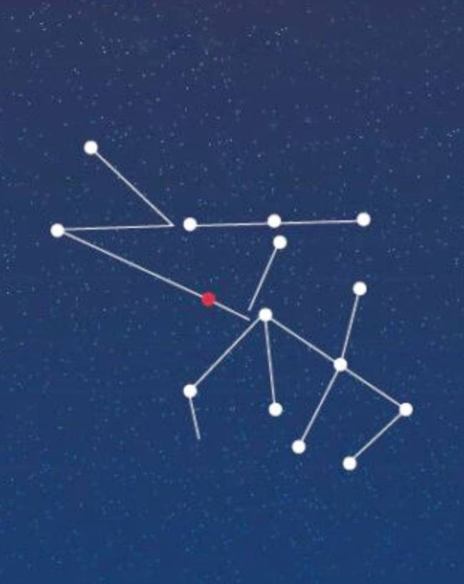 Auspicious-Nakshatra-1-2-3-4-5-6