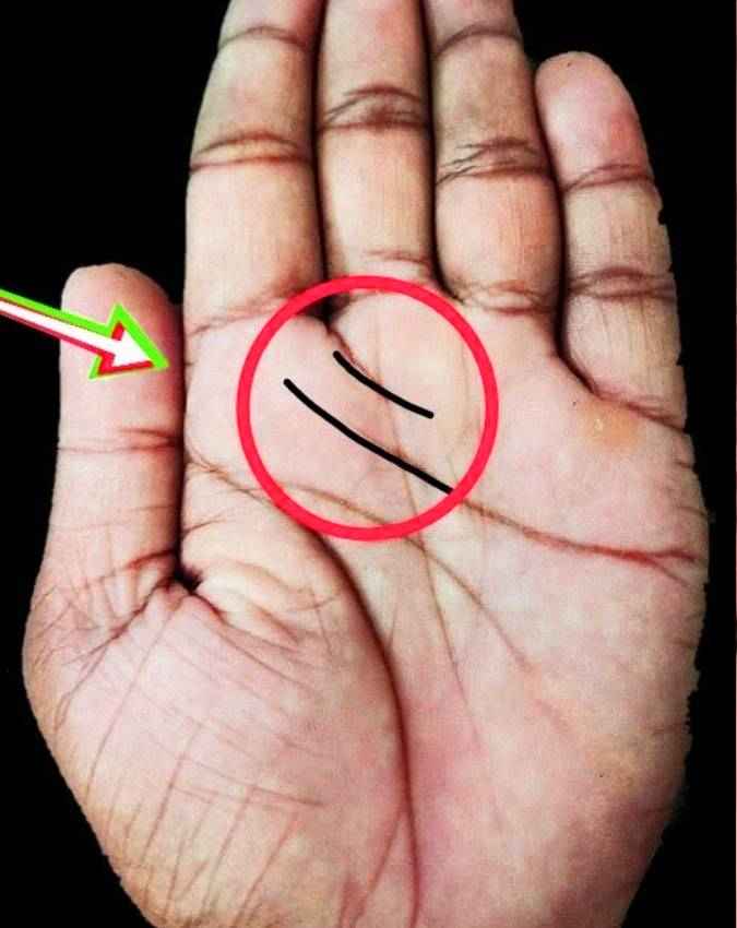 शनि पर्वत पर आड़ी रेखाएं