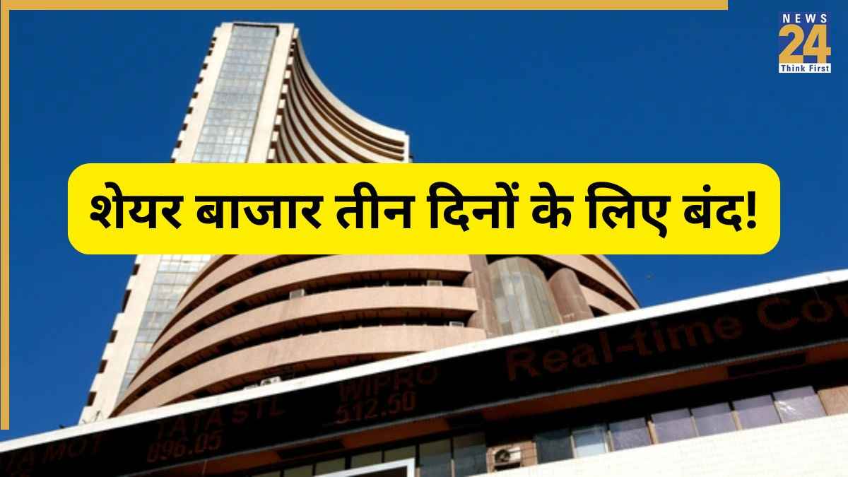 share market closed today (1)