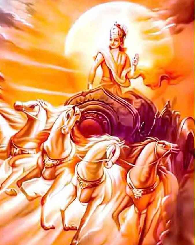 भरणी नक्षत्र में सूर्य गोचर