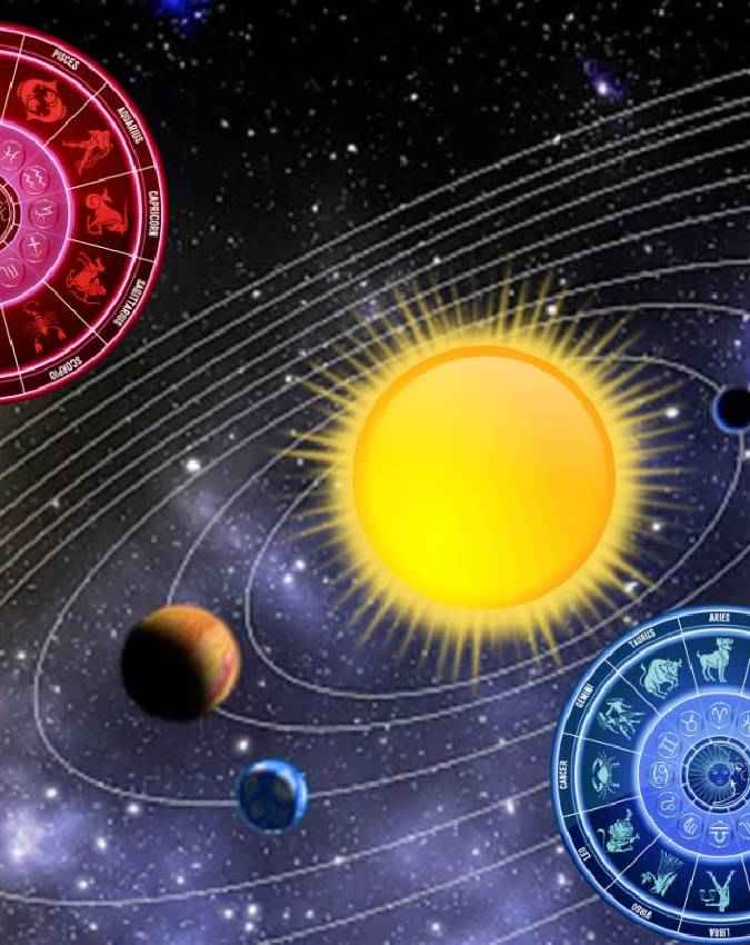 अश्विनी नक्षत्र में सूर्य गोचर