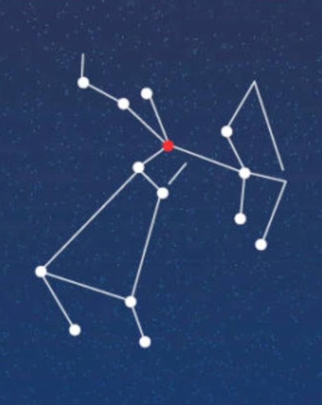 Auspicious-Nakshatra-1-2-3-4