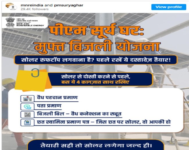 what is pm surya ghar free electricity scheme-1-2-3-4-5-6-7