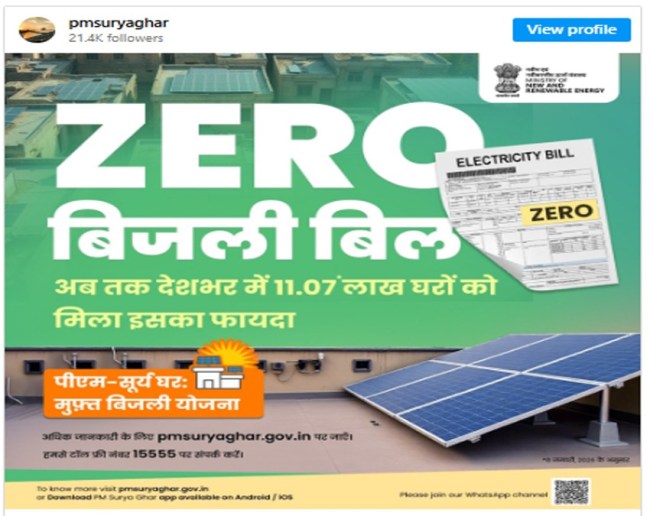 what is pm surya ghar free electricity scheme-1-2-3-4-5-6