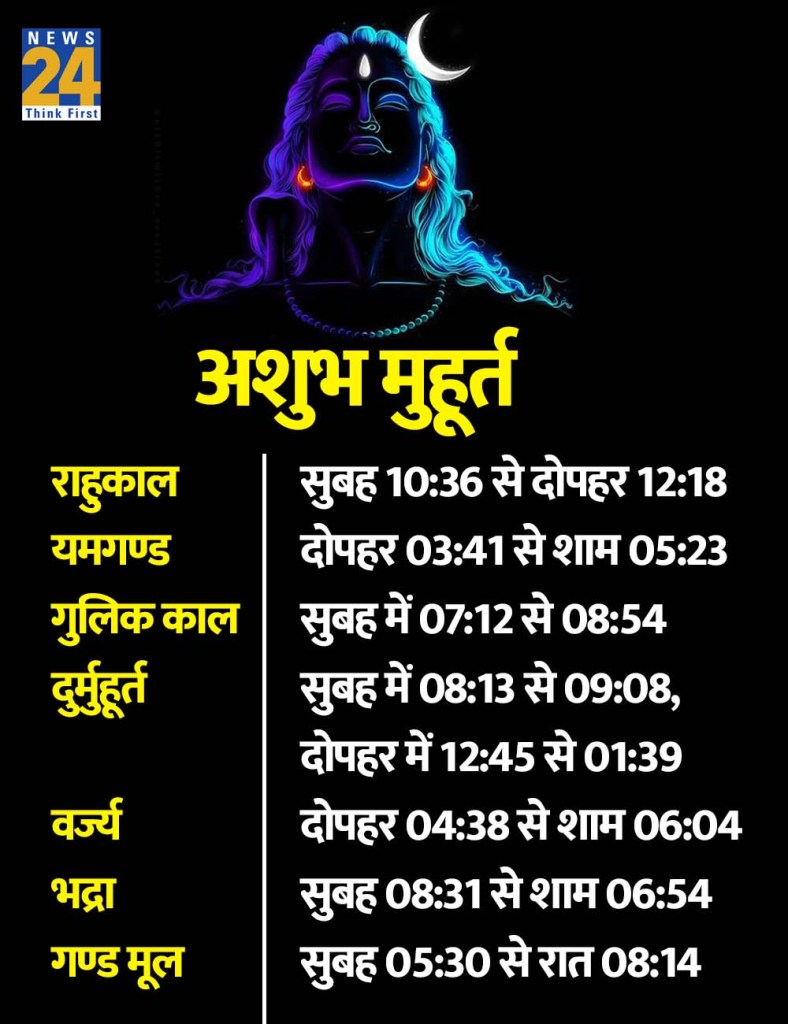 15 May 2026 Ka Ashubh Muhurat