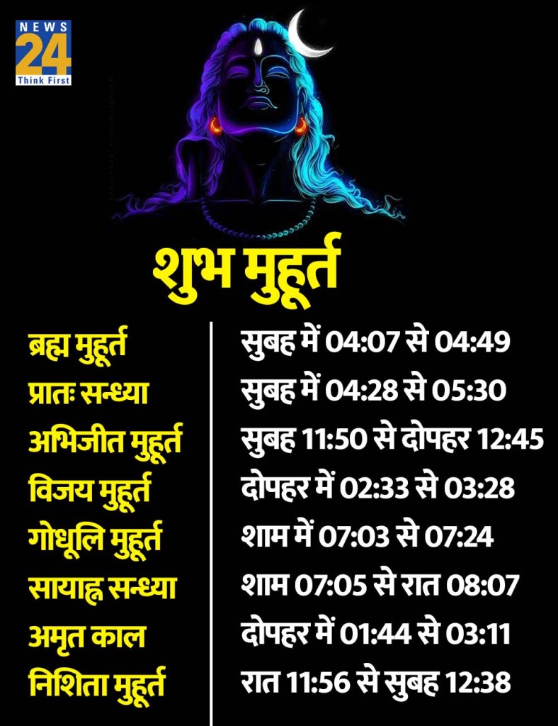 15 May 2026 Ka Shubh Muhurat