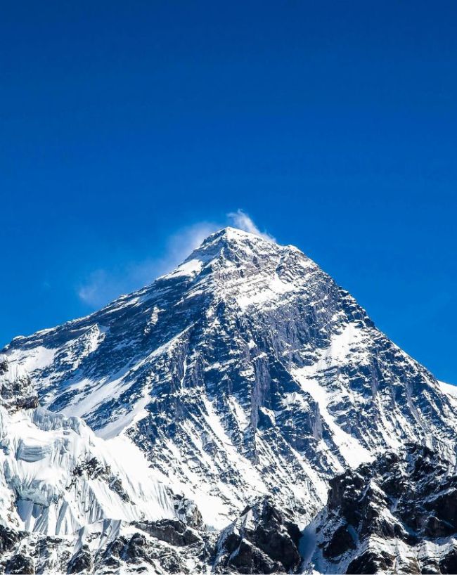 Mount Everest Original Name-1-2-3