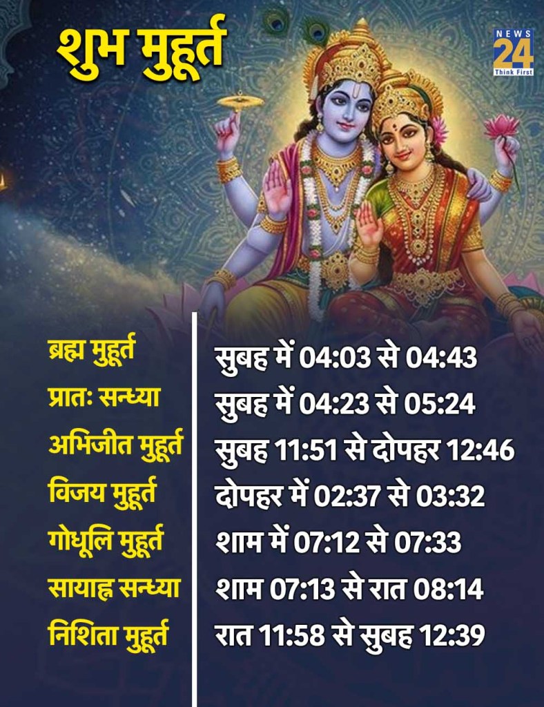 30 May 2026 Ka Shubh Muhurat