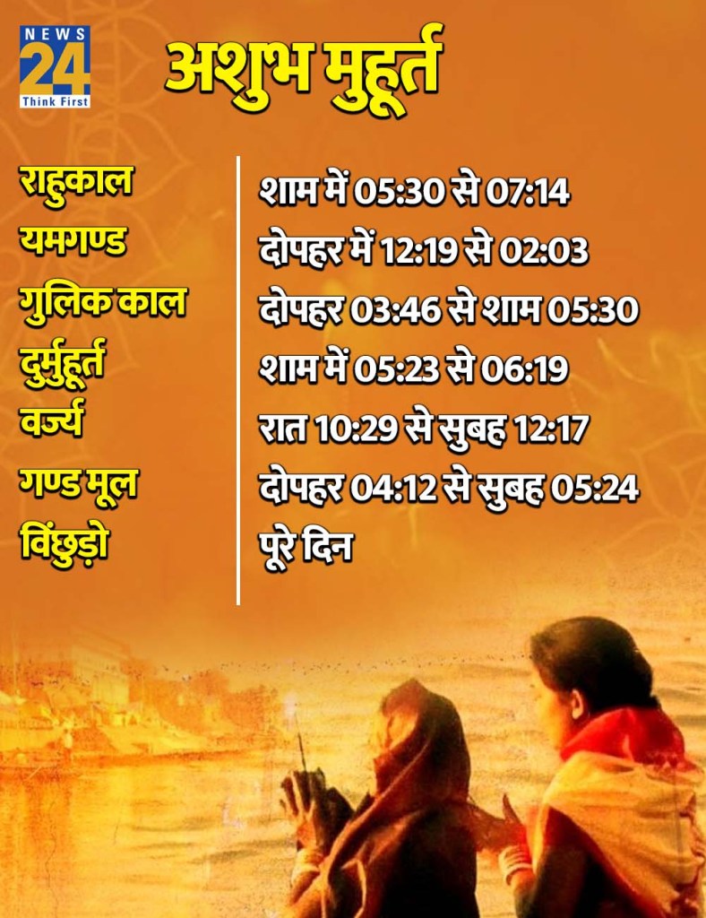 31 May 2026 Ka Ashubh Muhurat