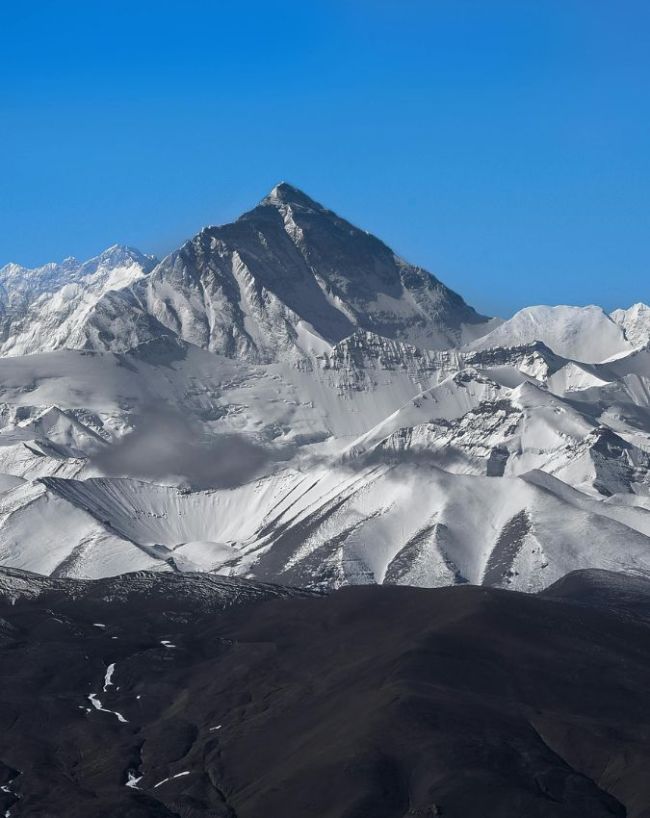 Mount Everest Original Name-1-2-3-4-5-6-7
