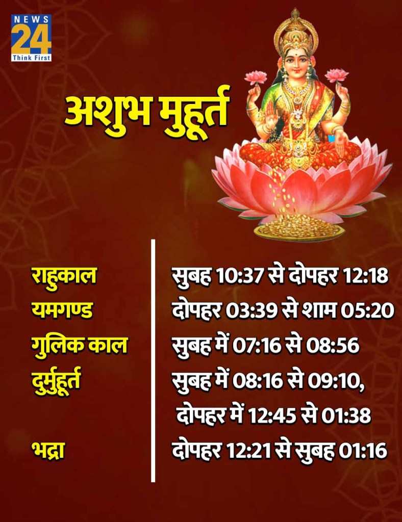 8 May 2026 Ka Ashubh Muhurat