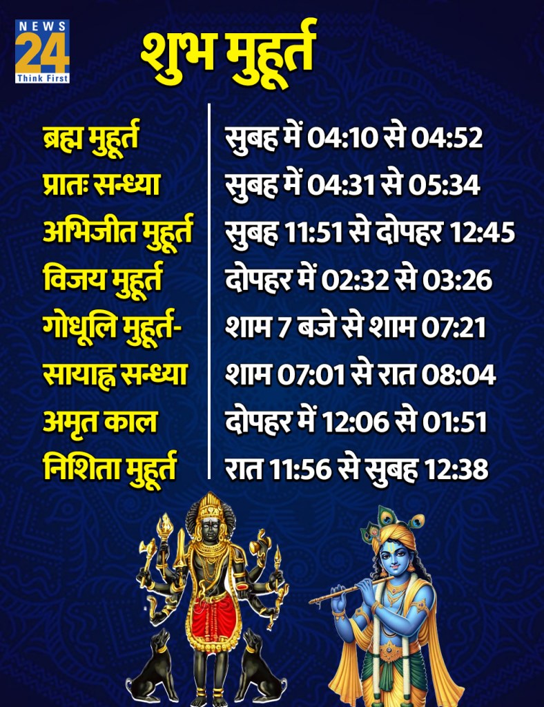 9 May 2026 Ka Shubh Muhurat