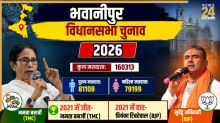 [Vote Counting Live] Bhabanipur Election Result | भवानीपुर विधानसभा चुनाव परिणाम 2026: जल्द शुरू होगी काउंटिंग, इस हाई प्रोफाइल सीट पर किसके सिर सजेगा ताज?
