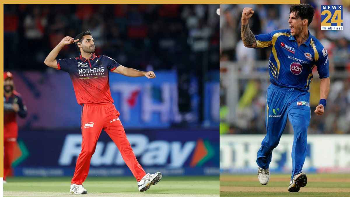 Cricket News