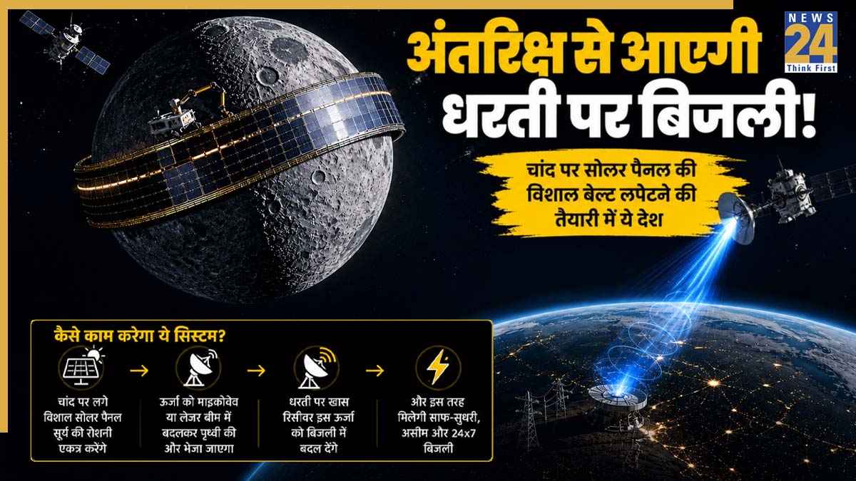 Japan moon solar ring project