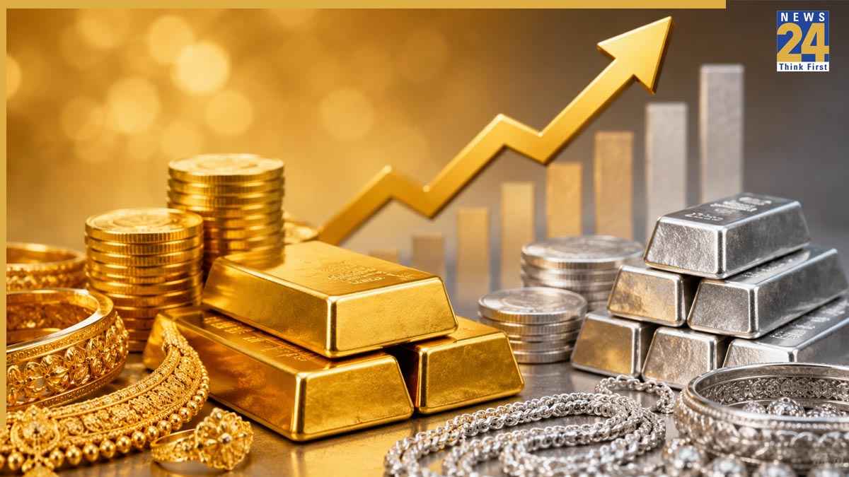 Gold Silver Prices