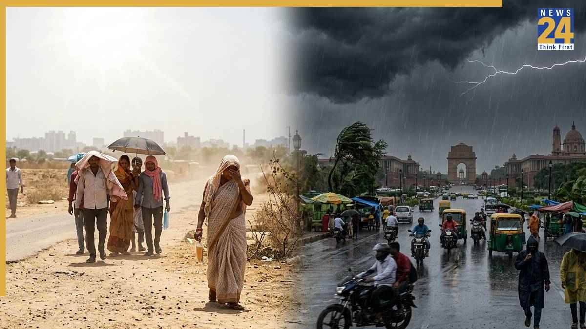 IMD Weather Forecast
