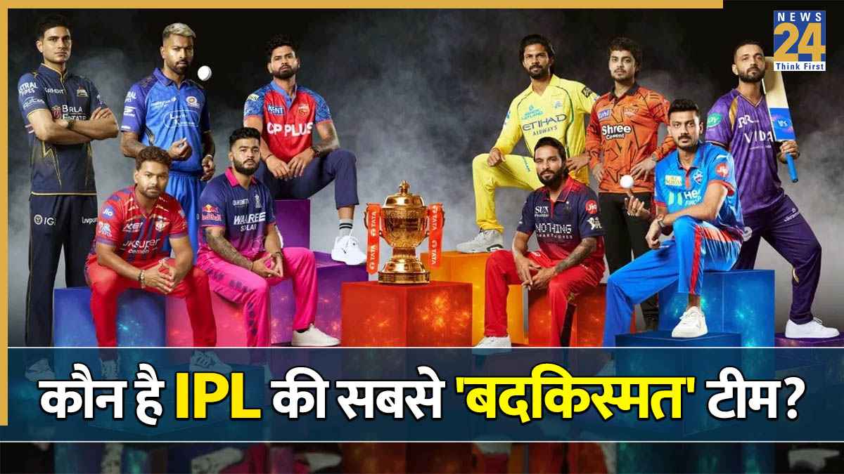 IPL Teams
