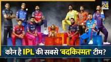 IPL Teams
