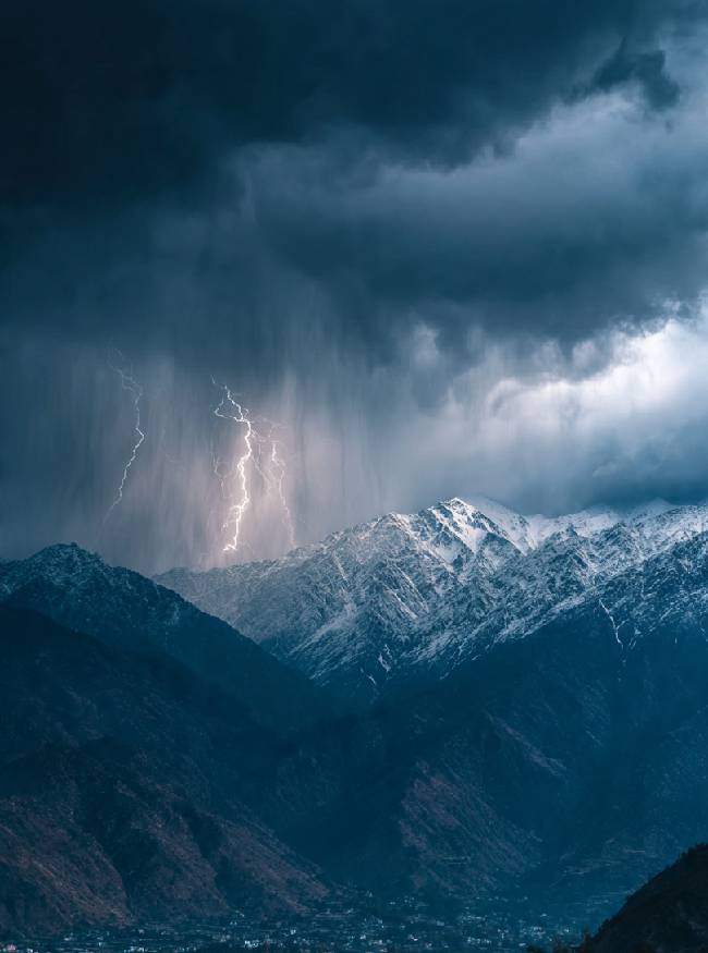 IMD Weather Forecast-1-2-3-4