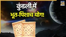 Kundali-Yog
