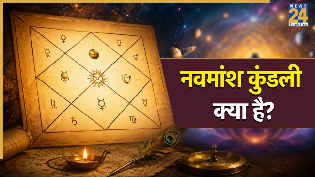 Navamsa-Kundali
