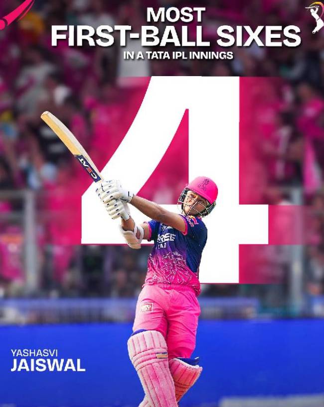 Yashasvi Jaiswal vs mitchell starc-1-2-3-4-5