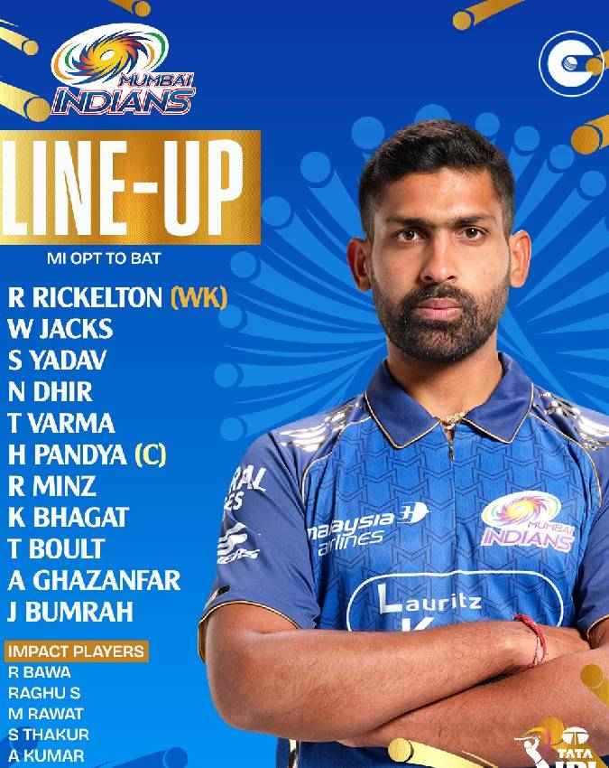CSK के खिलाफ मुंबई इंडियंस की प्लेइंग 11