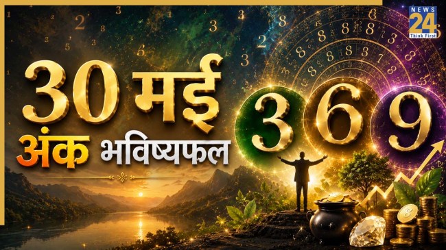 Numerology-Prediction